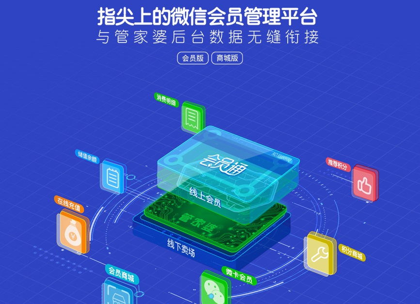 管家婆会员通订货通 微信公众号扫码